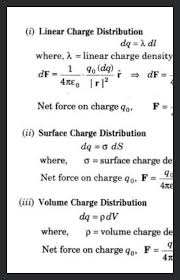 I Linear Charge Distribution Dq λdl