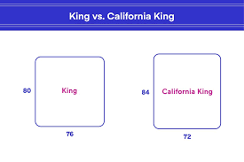King Vs California King What S The