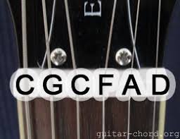 Chords For Drop C Tuning