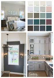 2019 Paint Color Trends And Forecasts