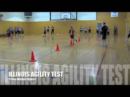 On the coach's call players must get to their feet and run around the course as quickly as possible. Victoria Police Illinois Agility Test Youtube