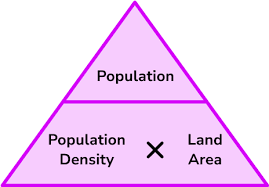 Population Density Gcse Maths Steps