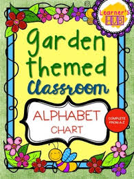 Garden Themed Classroom Decor Pack_ Alphabet Chart