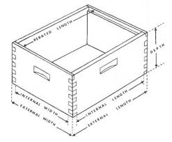 nz beekeeping metrication of equipment