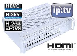 Iptv Streamer H 264 H 265 Encoder With 16 Hdmi Inputs