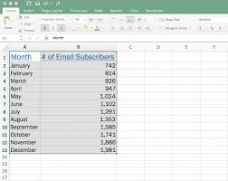 Excel Chart Tutorial A Beginners Step By Step Guide