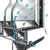 fix water leaking windows