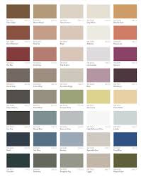 Popular Paint Colors For House 2022