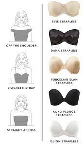 You can also buy clips if you're not so into the. Here S The Solution A Bra For Every Neckline Panache Lingerie