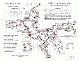 marine corps marathon week 2019