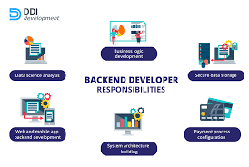 backend development key ages