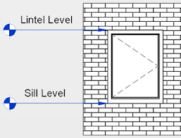 lintel level lintel height
