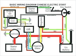 Tao, taotao ata d wiring diagram at cc chinese atv saleexpert me in tao , taotao cc atv wiring diagram awesome magnificent tao within , cc chinese quad wiring diagram another new tao tao scooter.a 2018 50cc thunder(the box said blade 50)this is the similar to my 2015 tao tao thunder. Tao Tao 50cc Wiring Diagrams Tractor Wiring Diagrams Model Landrovers 1997wir Jeanjaures37 Fr