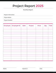Apartment Make Ready Checklist Shopping Report Template Findspeed