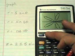 Graphing Polar Functions Ti83