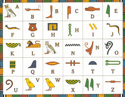Egyptian Hieroglyphs Chart