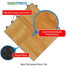 Mold Resistant Flooring For Basements