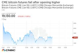 Cme Worlds Largest Futures Exchange Launches Bitcoin Futures