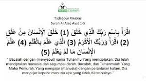 Surah al 'alaq dengan terjemahan perkata. Tadabbur Surah Al Alaq Ayat 1 5 Youtube
