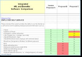 Hr Software Selection Rfp For Human Resource System