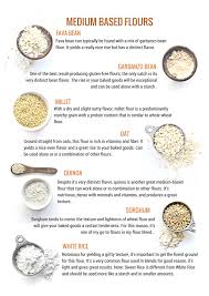 Guide To Gluten Free Flours Fork And Beans