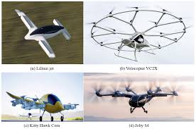 Aerospace | Free Full-Text | Fast Sizing Methodology and Assessment of Energy Storage Configuration on the Flight Time of a Multirotor Aerial Vehicle