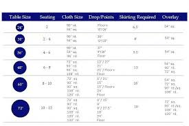 Sizes Of Party Tables Round Table Linen Sizing Chart