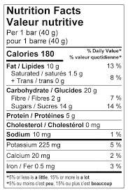 nutrition facts labels nutrition and