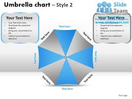 Umbrella Chart Style 2 Powerpoint Presentation Slides Ppt