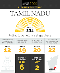 West bengal assembly election 2021. Assembly Elections 2021 Check Voting Dates In West Bengal Kerala Tamil Nadu Assam And Puducherry Cnbctv18 Com