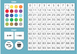 Abcya Interactive 100 Chart For K 1 Number Chart 100