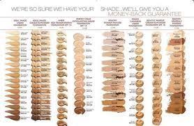 Image Result For Clinique Shade Chart In 2019 Foundation