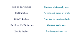 A Guide To Common Aspect Ratios Image Sizes And Photograph