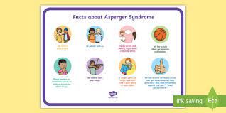'asperger syndrome' was introduced to the world by british psychiatrist lorna wing in the 1980s. Facts About Asperger Syndrome A4 Display Poster