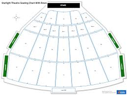 starlight theatre seating chart