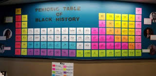 history of the periodic table questions