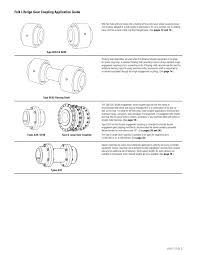 Falk Lifelign Gear Couplings Rexnord Corporation Pages 1