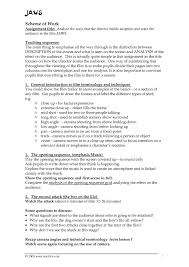 movie review essays film review resume for nursing jobs jaws review essay college paper service x1478 jaws review essayhtml movie review essays film review movie review essays film review