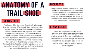 Coming with three pairs of insoles (8mm, 6mm, 4mm), the 864 drop control will help you to evolve your technique and run with a more natural stride. The Best Trail Running Shoes We Ve Tried Trail Runner Magazine