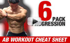6 pack cheat sheet which ab