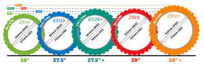 bicycle sizing guide and sizing chart