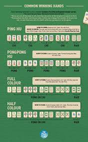 mahjong rules singapore guide how to
