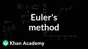 Eulers Method Differential Equations Video Khan Academy