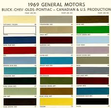 1969 Chevelle Paint Codes