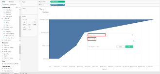 Create A Funnel Chart In Tableau Absentdata