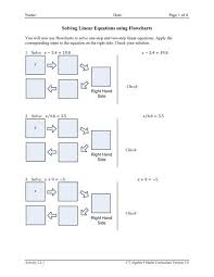 Solving Linear Equations Using