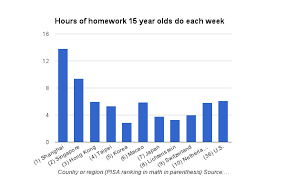 Studypool   Homework Help   Answers   Online Tutors SlideShare