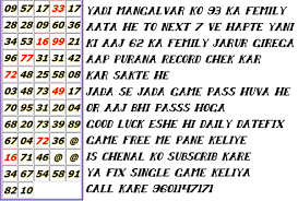 Sattamatkawatsapp Com Main Mumbai Datefix Game With Trick