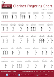 Clarinet Fingering Wall Chart Normans Music Blog