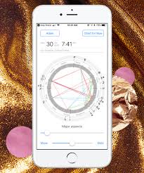 A natal chart or birth chart is a map of the sky including the positions of the planets for the time that you were born. Best Astrology Apps 2019 Horoscopes Love Compatibility